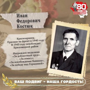 Костюк Иван Федорович